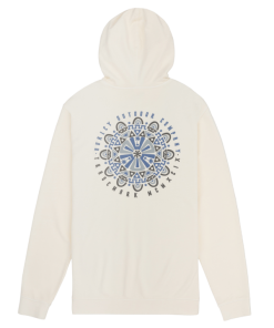 Zoomera.shopb0ebf434b0 2